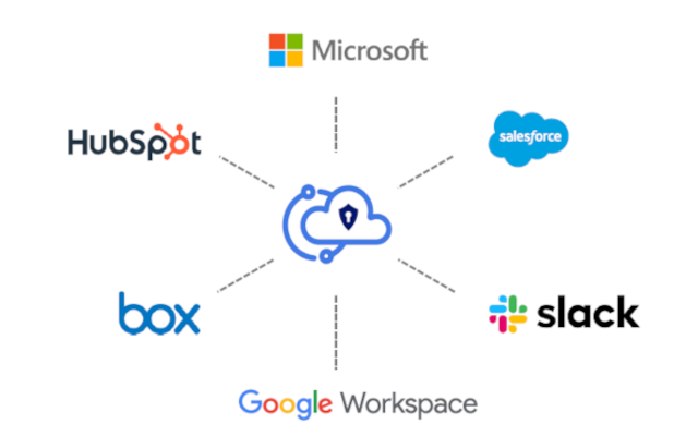 クラウドバックアップsyscloud