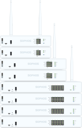 sophos firewall