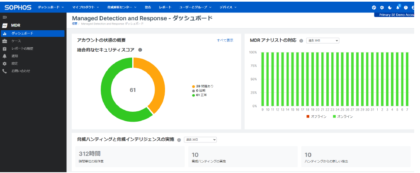 ダッシュボード