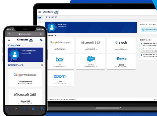 CloudGate UNOのSSOダッシュボード。PC・スマホ・タブレットから複数クラウドにアクセス