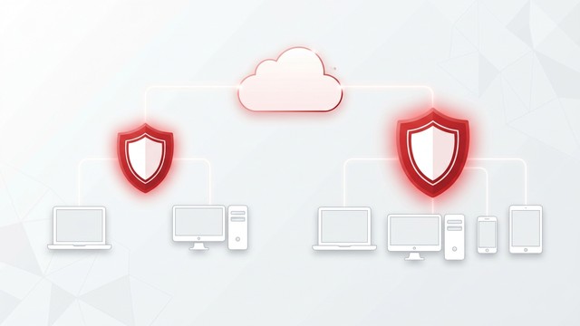 Trellix Protect Standard と Plus のプラン比較イメージ